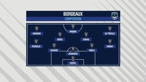 Le best of de l'After Foot du 5 avril 2019