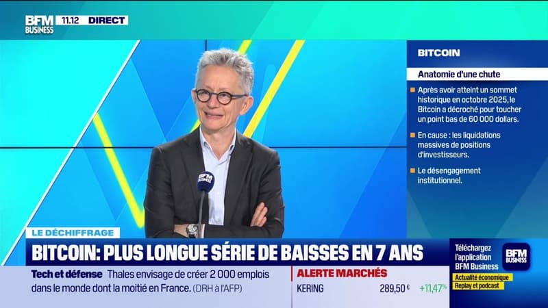 Le déchiffrage : Bitcoin, plus longue série de baisses en 7 ans - 10/02