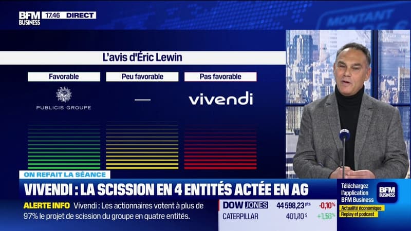 Vivendi : la scission en 4 entités actée en AG