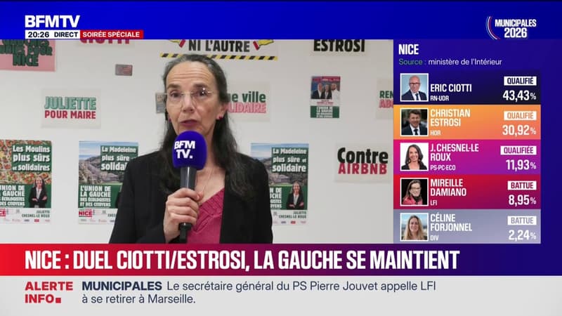 Municipales 2026 à Nice: "Bien sûr, on va se maintenir au second tour", affirme Juliette Chesnel-Le Roux, candidate EELV-PS-PCF à la mairie