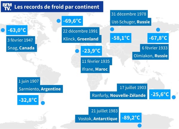 Infographie sur les records de froid par continent