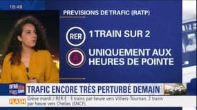 Transports: le trafic restera très perturbé ce mardi sur les réseaux de la RATP et de la SNCF