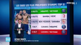 PSG : Mbappé-Neymar, le duo le plus prolifique d'Europe