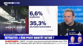 Story 2 : Retraites, l’âge pivot bientôt retiré ? - 07/01