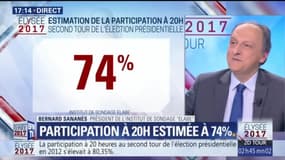 Présidentielle: la participation à 20h estimée à 74%, selon une projection Elabe pour BFMTV