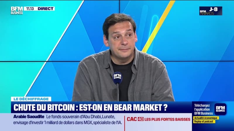 Chute du bitcoin : est-on en bear market ?