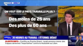 Le retour du débat sur les 35 heures