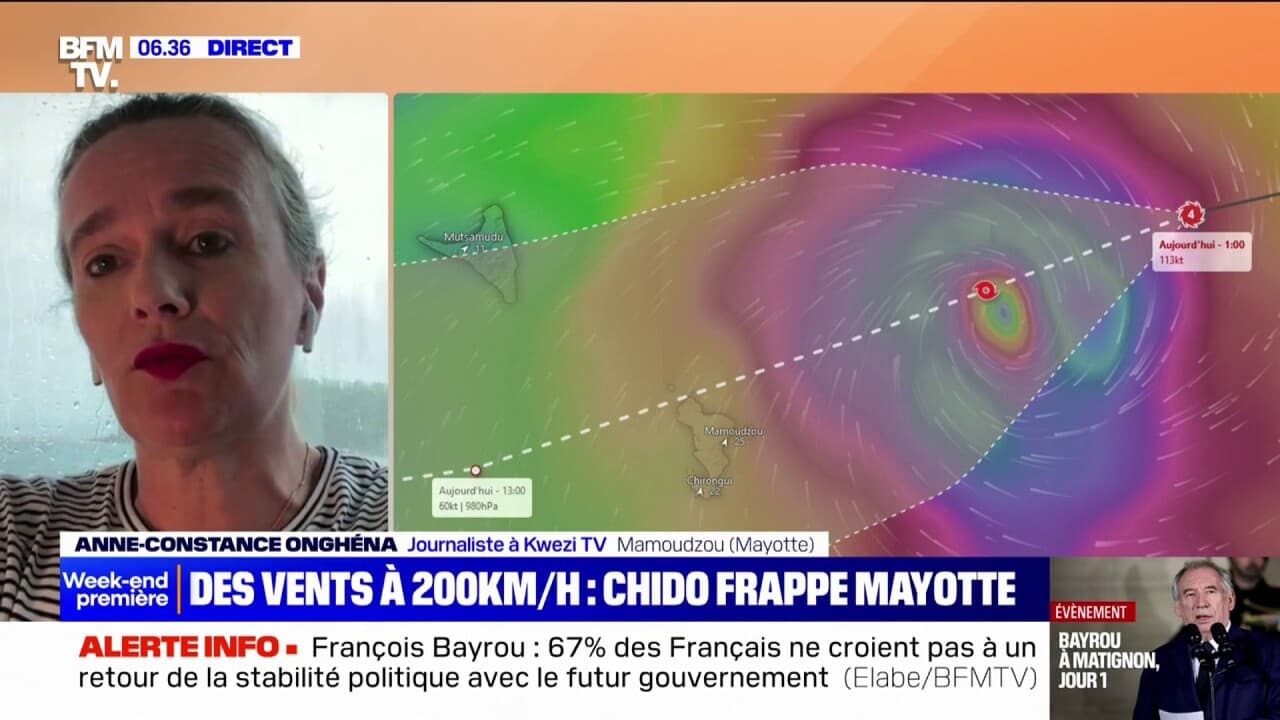 Des Vents à 200km/h: Mayotte Se Prépare Au Passage Du Cyclone Chido