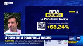 Le Portefeuille trading - 10/06