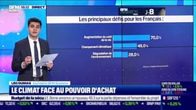 Le climat face au pouvoir d'achat