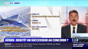 Aérien: bientôt un successeur au Concorde ? - 04/08