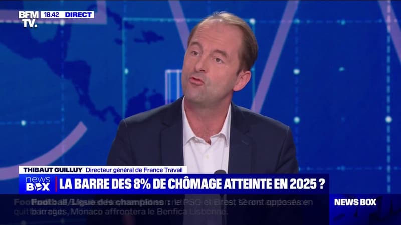 Chômage: 