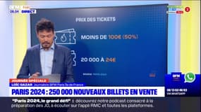 JO de Paris 2024: 250.000 nouveaux billets en vente