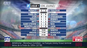 After Foot du samedi - 05/08 – Partie 3/3 - Débrief de la 1ère journée de Ligue 1