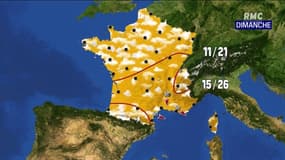 Votre Météo du week-end 
