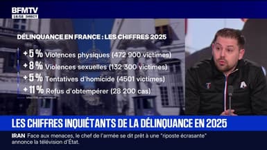 Marschall Truchot : Les chiffres inquiétants de la délinquance en 2025 - 29/01