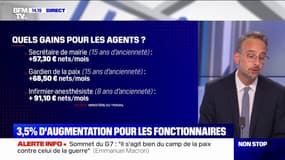 Le gouvernement annonce une hausse des salaires des fonctionnaires de 3,5%, dès le 1er juillet