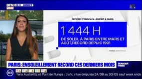 1444 heures de soleil entre mars et août: Paris enregistre un record d'ensoleillement