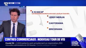 Départements sous surveillance: 536 centres commerciaux ferment leurs portes