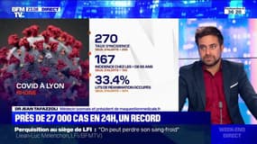 Près de 27 000 cas en 24h, un record (3/4) - 10/10