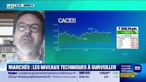Le match des traders : Marchés, zone d'incertitude sur le CAC 40 - 06/01