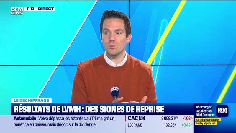 Le déchiffrage : Résultats de LVMH, des signes de reprise - 28/01