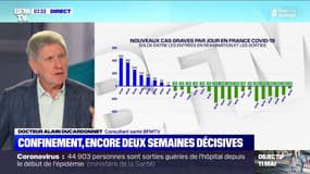 Coronavirus: pourquoi ces deux semaines restent décisives avant le déconfinement ?