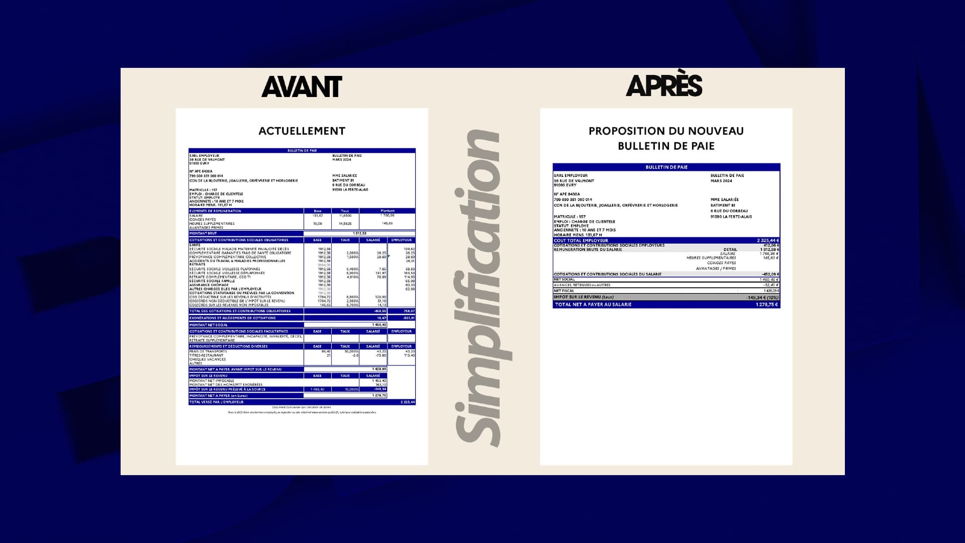 this is what the new employee pay slips will look like