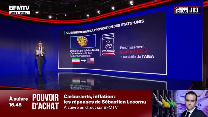 LES ÉCLAIREURS - Guerre en Iran: la proposition de paix des États-Unis