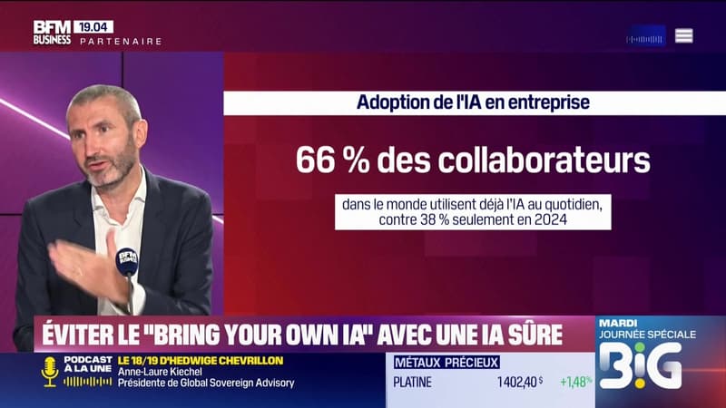 Hors-Série Les Dossiers BFM Business : L'IA embarquée au plus près de vous - Samedi 20 septembre