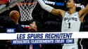 NBA : Les Spurs rechutent après 2 victoires, résultats et classements au 30.01 13h