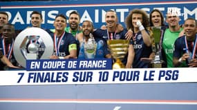 Coupe de France : 7 finales sur les 10 dernières éditions pour le PSG