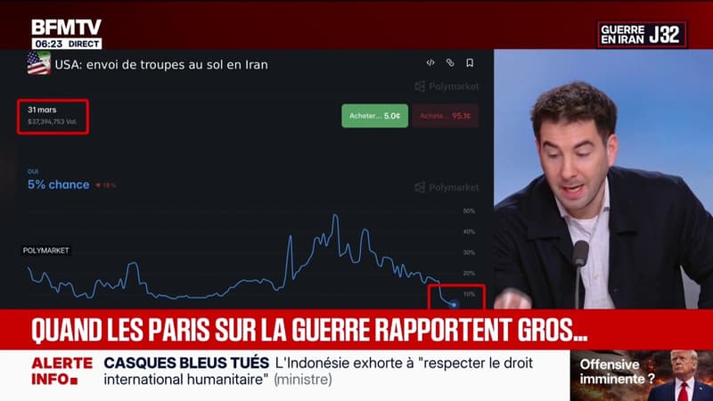 Moyen-Orient: des parieurs misent sur la guerre, et pour certains, cela leur rapporte gros