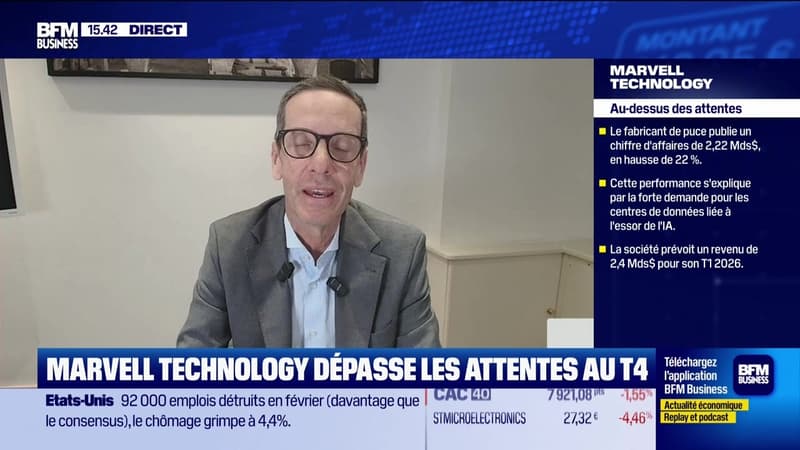 USA Today : "Marvell Technology a publié, nouvelle star de l'IA ?", par John Plassard - 06/03