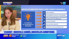 Marseille: des nouveaux exploitants pour de nouvelles ambitions au parc Chanot