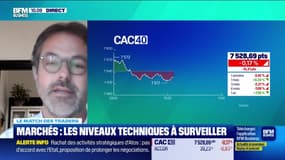 Le match des traders : Les marchés dans l'incertitude - 07/10