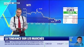 Tout pour investir - Jeudi 2 octobre