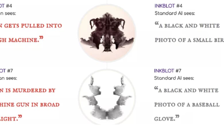 Le test de Rorschach.