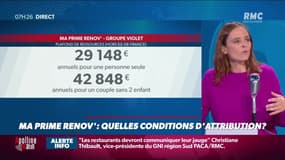 Dupin Quotidien : Quelles conditions d'attribution pour ma prime rénov' ? - 05/10