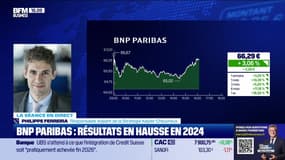 "BNP Paribas ouvre le bal des publications bancaires" - 04/02