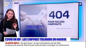 Covid-19: avec un taux d'incidence de 404, l'Ile-de-France entre en zone rouge 