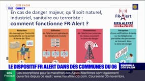 Alpes-Maritimes: le dispositif FR Alert testé dans plusieurs communes