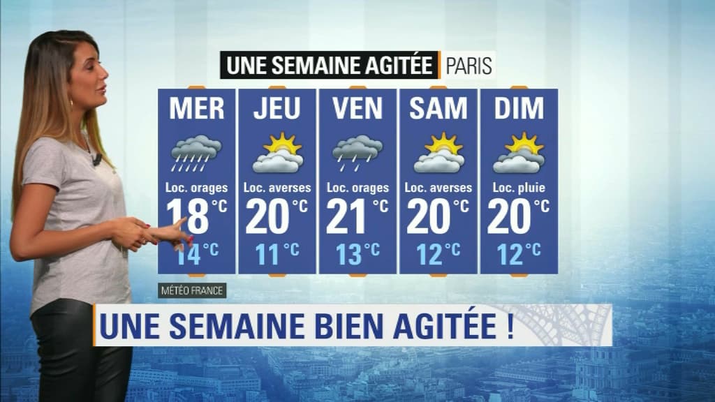 Météo du 4 juin.