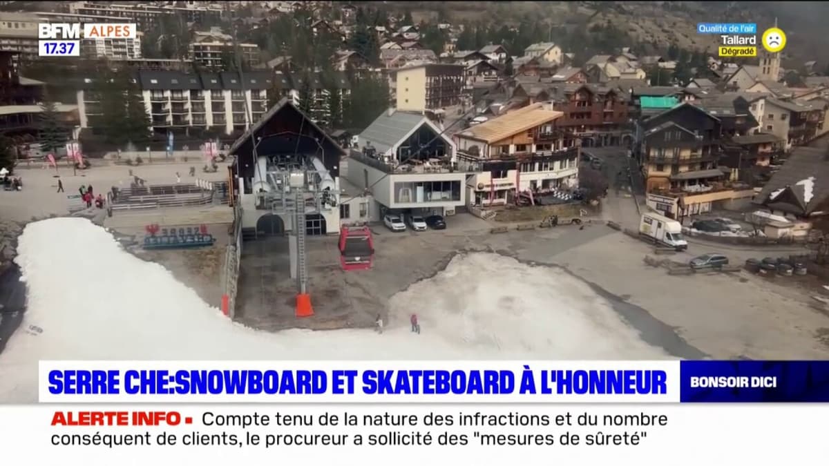 placeholder video
