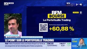 Le Portefeuille trading - 09/01