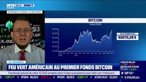 Feu vert américain au premier fonds bitcoin