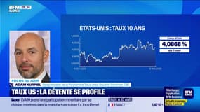 Taux US : la détente se profile - 12/11