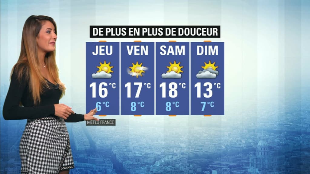 Météo du 27 mars.