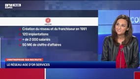 L'entreprise qui recrute: 250 offres d'emploi chez Age d'Or Services d'ici la fin de l'année - 21/11