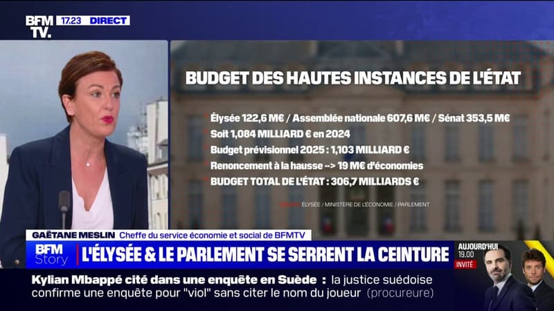 L'Élysée et l'Assemblée nationale renoncent à la hausse de leurs budgets